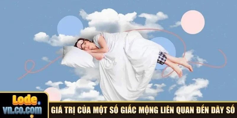 Giá trị của một số giấc mộng liên quan đến dãy số